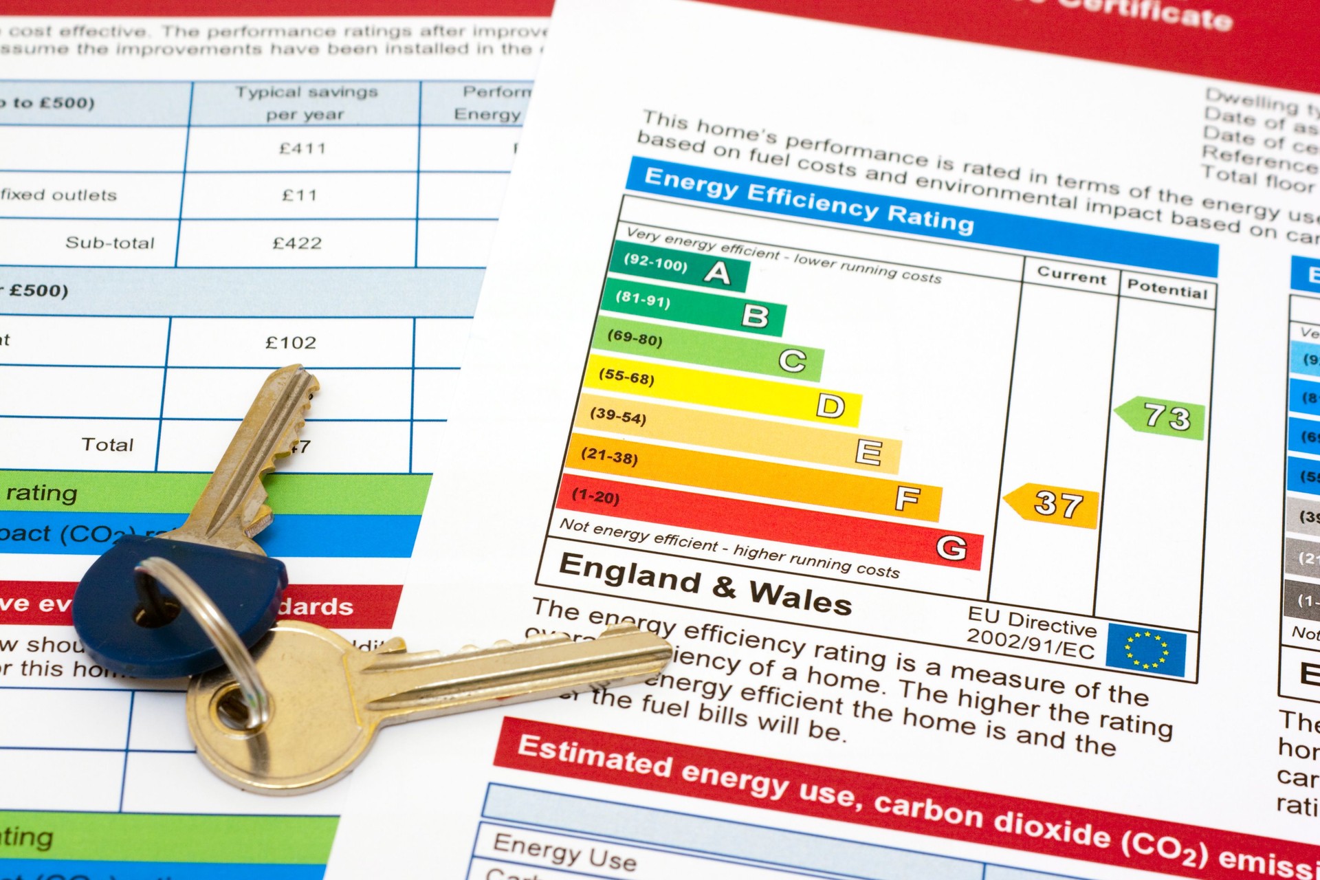 Energy performance certificate